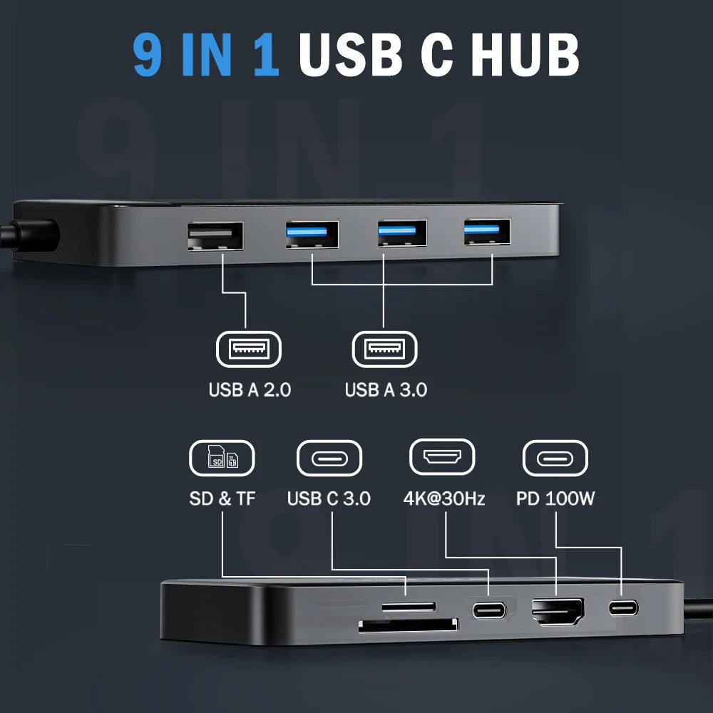 9 Ports TC92 USB C Hub Type C Docking Station Adapter 4K 30Hz HDMI 100W PD with SD/TF Card Slot for Macbook Laptop